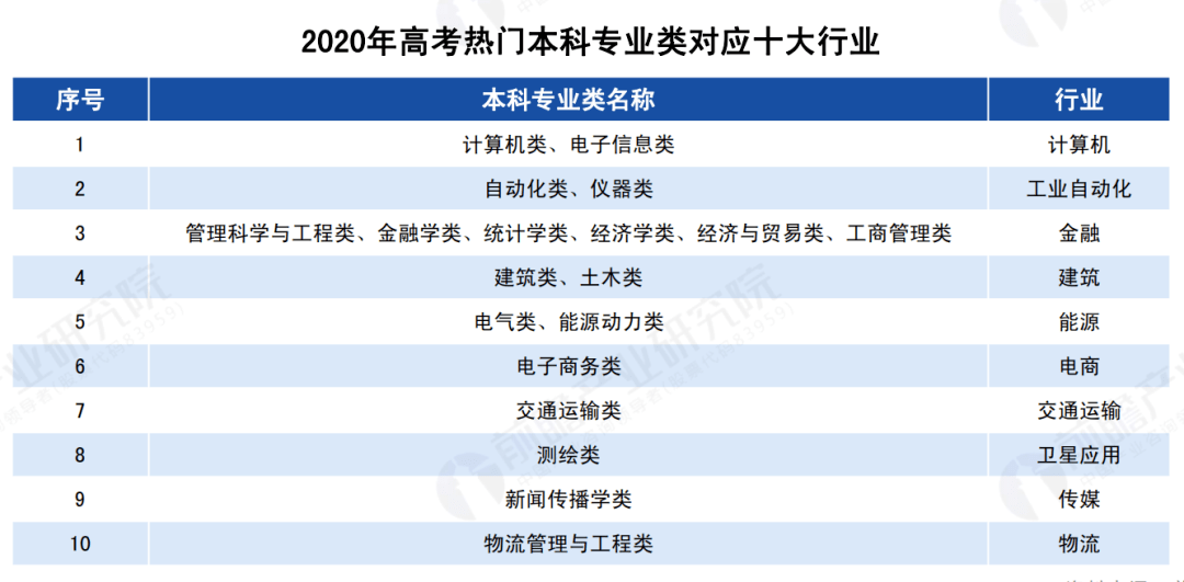 2024年12月10日 第65页