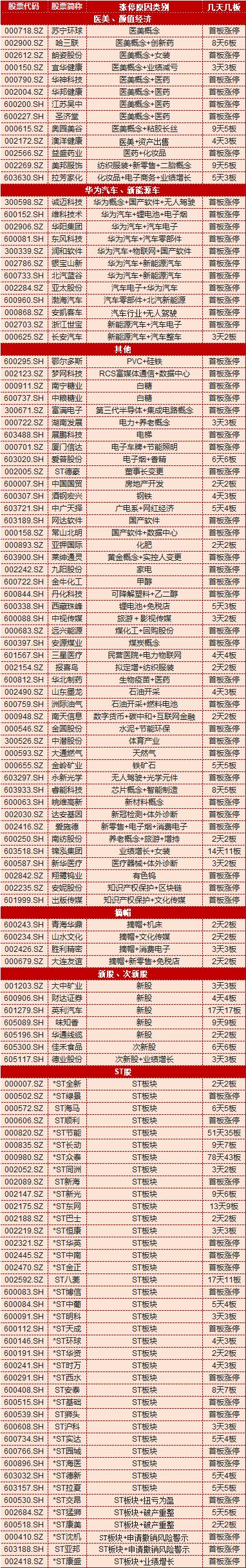 新澳门今晚开奖结果查询表,多样化策略执行_Holo82.420