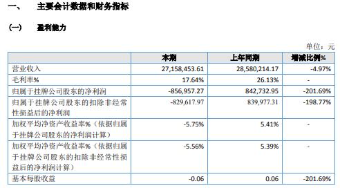 奥门特马特资料,实地研究解释定义_Hybrid77.276