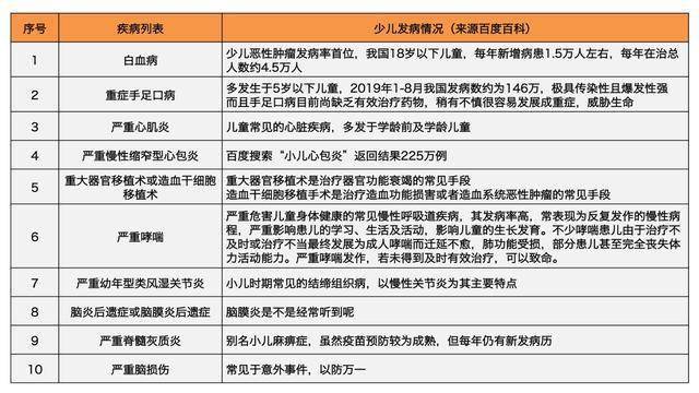 2024年12月10日 第59页