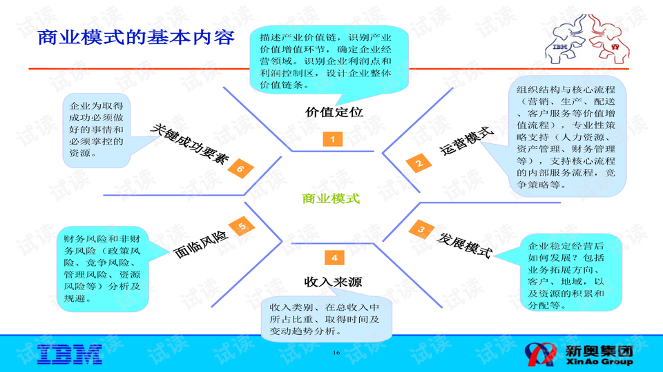 新奥最新资料单双大全,深层设计解析策略_Harmony23.106