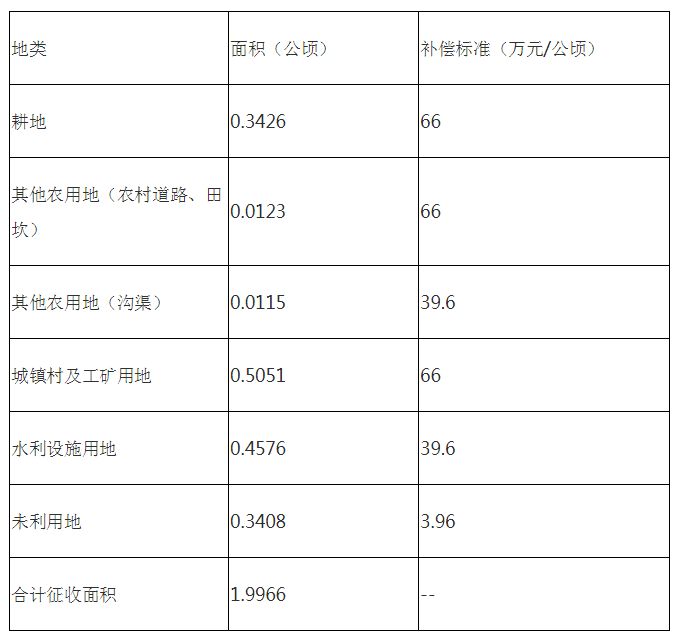 2024澳门公开,可靠性方案操作_Executive41.247