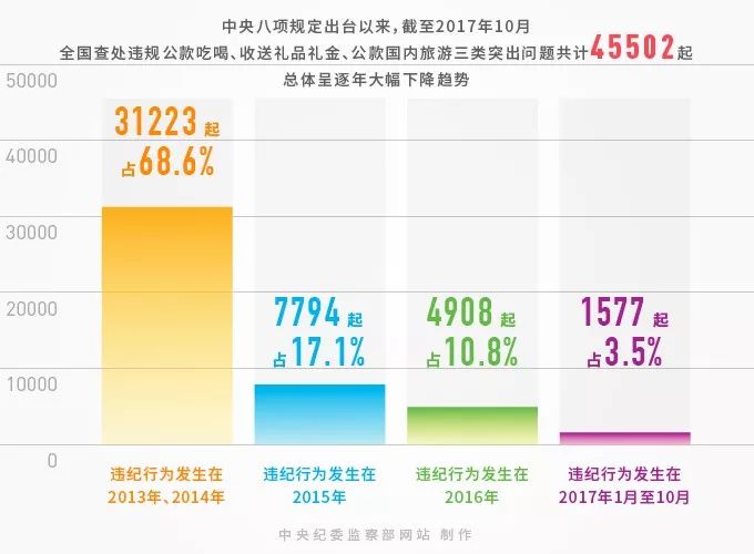 新澳门今晚开特马开奖2024年11月,最佳精选解释落实_HT20.625