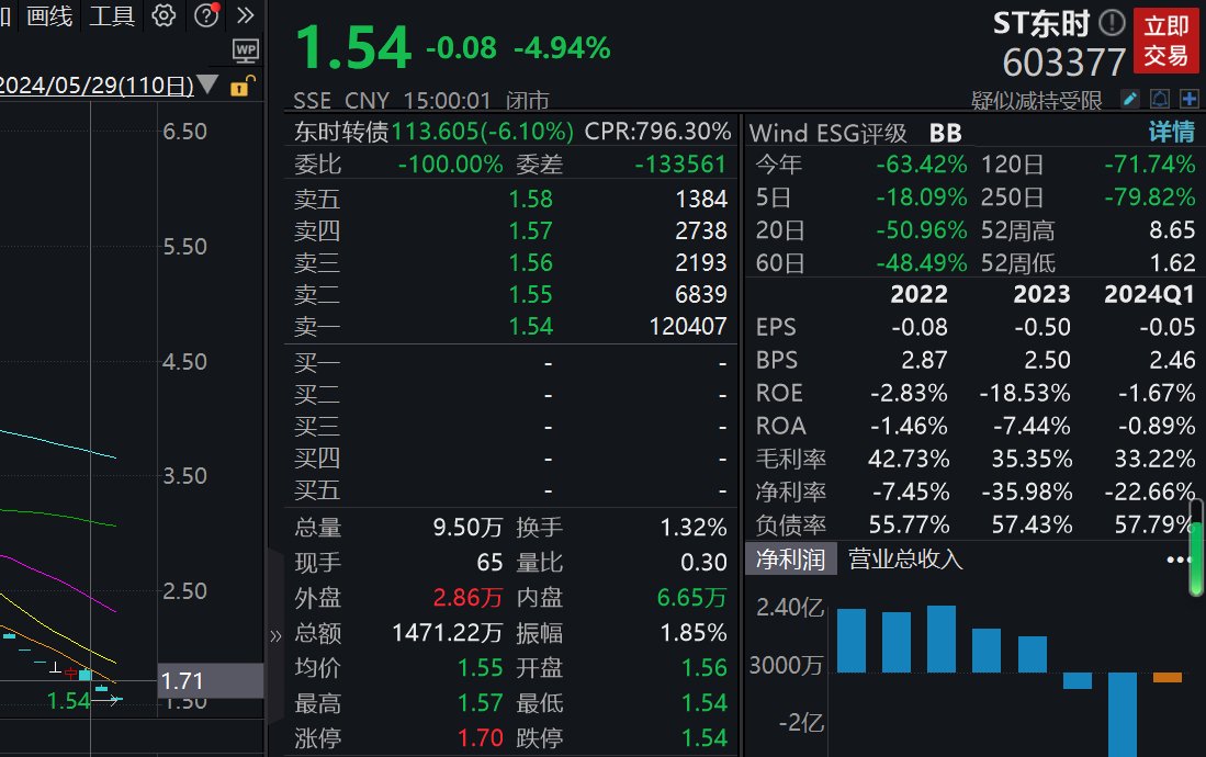 2024年新澳门今晚开什么,全面分析数据执行_战斗版54.547