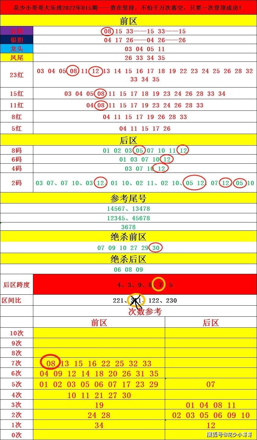 2024香港今期开奖号码,现状解析说明_Galaxy12.531