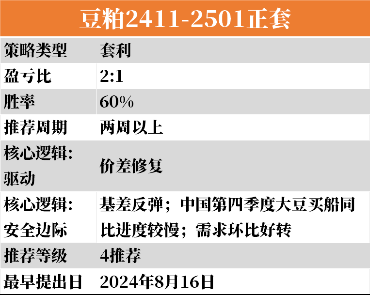 澳门正版资料大全免费噢采资,战略方案优化_V32.847