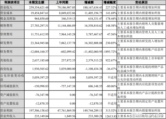 香港码11.10.46.09.19.49.,国产化作答解释定义_X版29.506