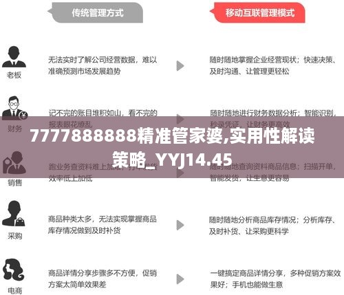 77778888管家婆必开一期,专家观点说明_P版67.791