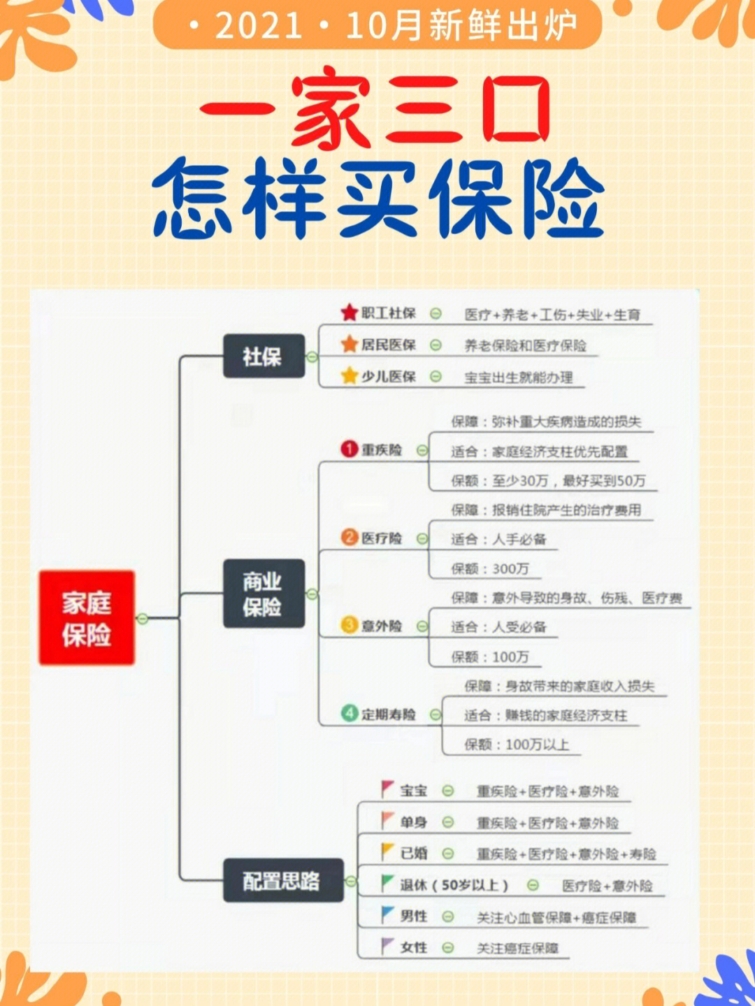 婆家一肖一码100,安全策略评估方案_1440p93.823