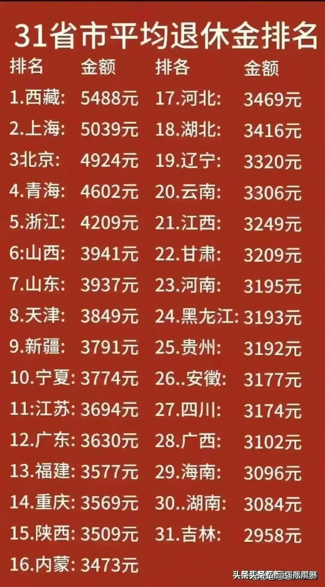 2024六开彩天天免费资料大全,最新热门解答落实_游戏版256.183