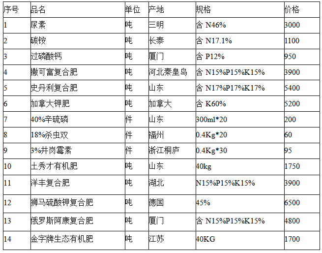 2024年正版资料免费大全最新版本亮点优势和亮点,连贯评估方法_尊贵版88.595