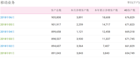 新澳天天开奖资料大全最新54期129期,实地数据评估执行_豪华款53.395