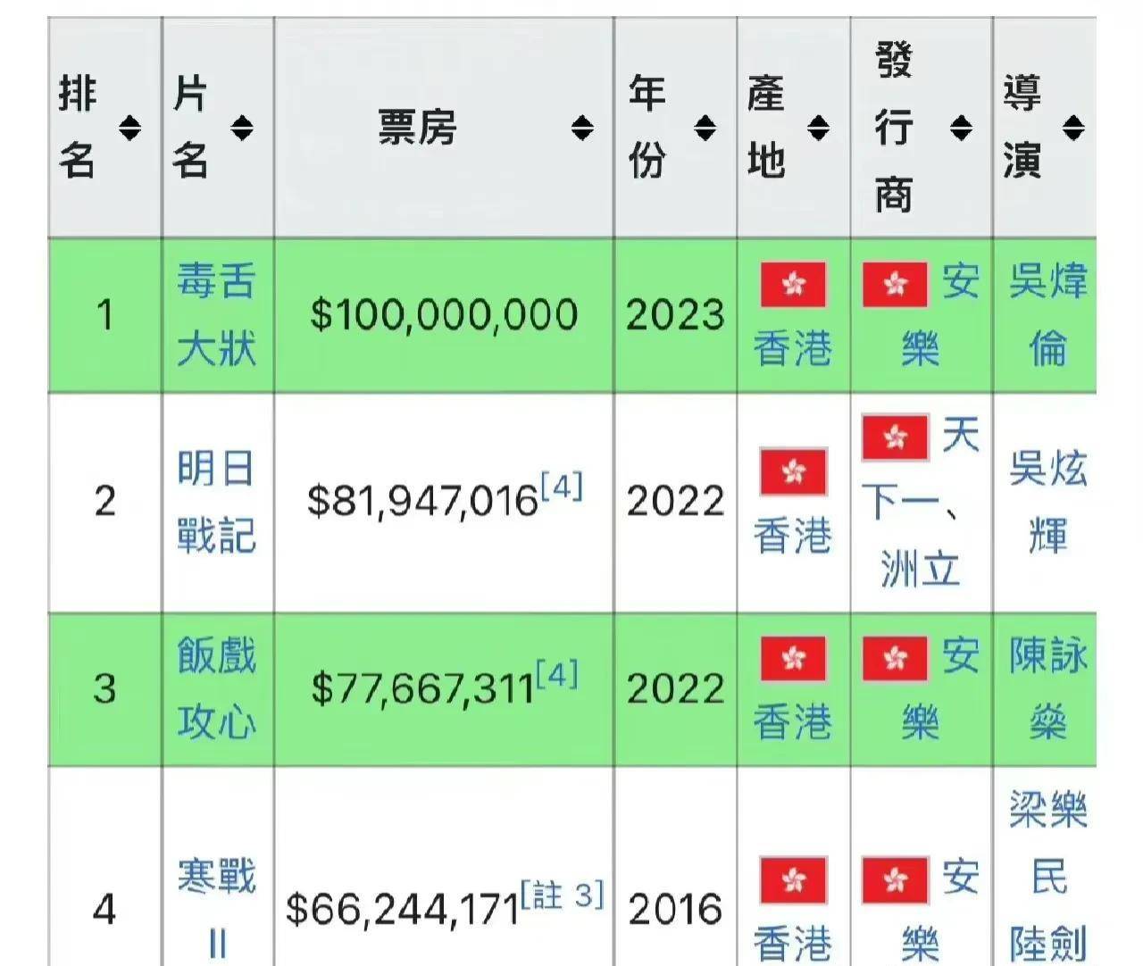 香港最准一肖100免费,迅速执行计划设计_旗舰版62.868