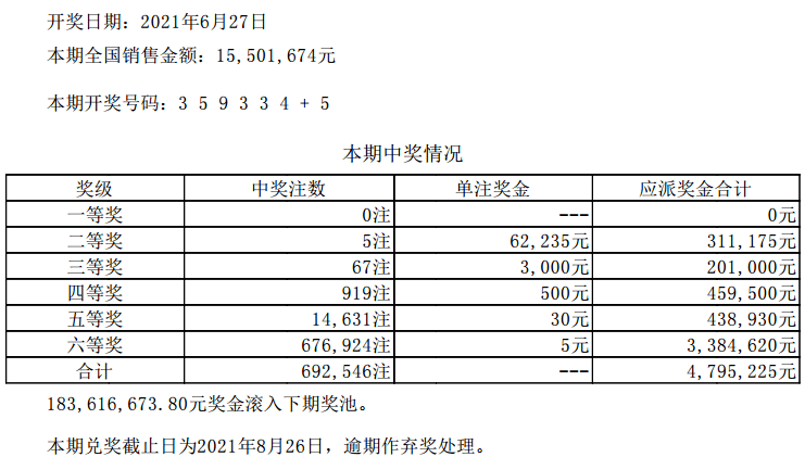 新澳今晚六给彩开奖结果,实证研究解析说明_专业款54.446