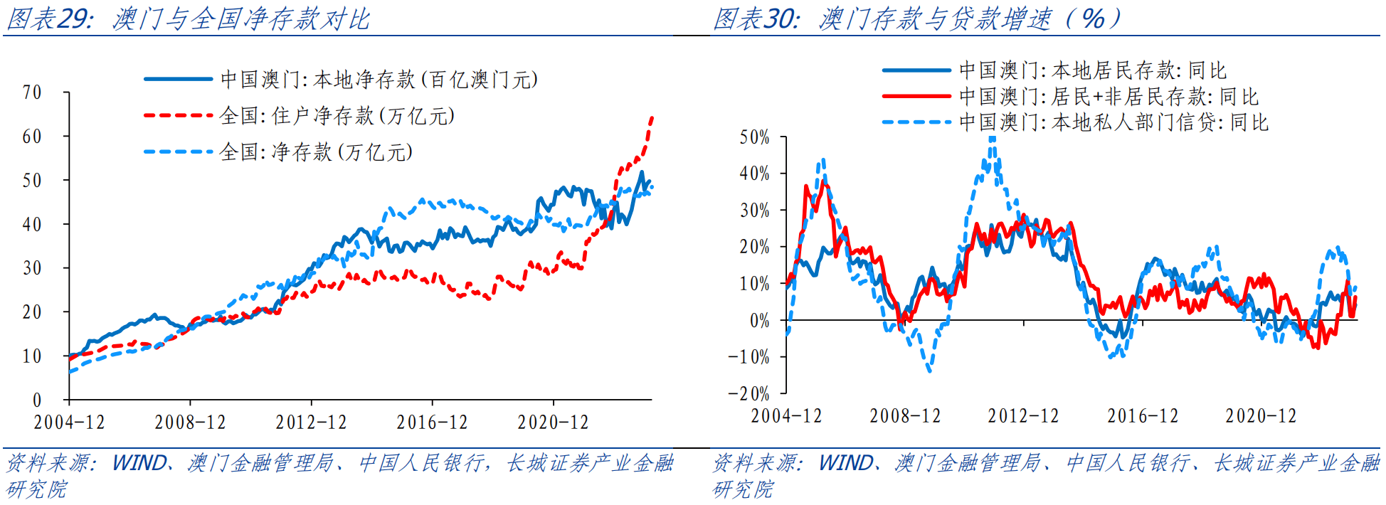 新澳门内部资料精准大全,市场趋势方案实施_理财版59.902