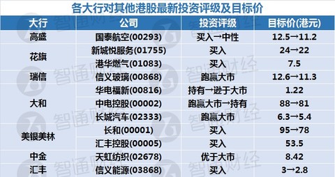 2024新奥天天免费资料,广泛的解释落实方法分析_精简版105.220