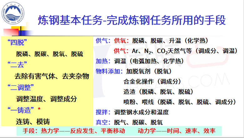 新澳门2024年资料大全管家婆,确保解释问题_超值版85.913