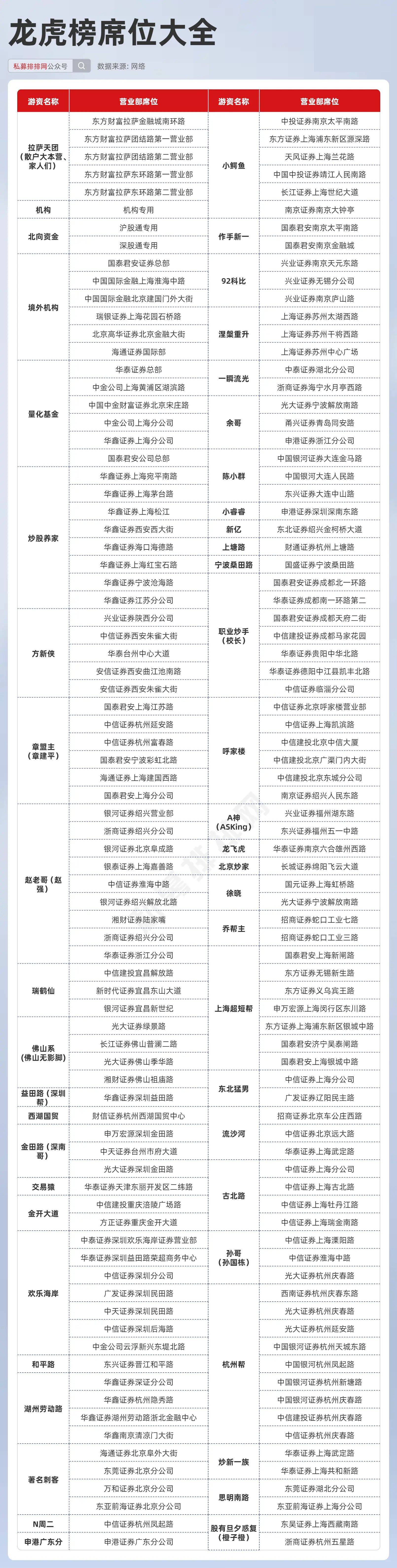 金多宝论坛一码资料大全,数据资料解释落实_HD38.32.12