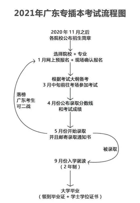 广东八二站资料,数据设计驱动解析_CT53.498