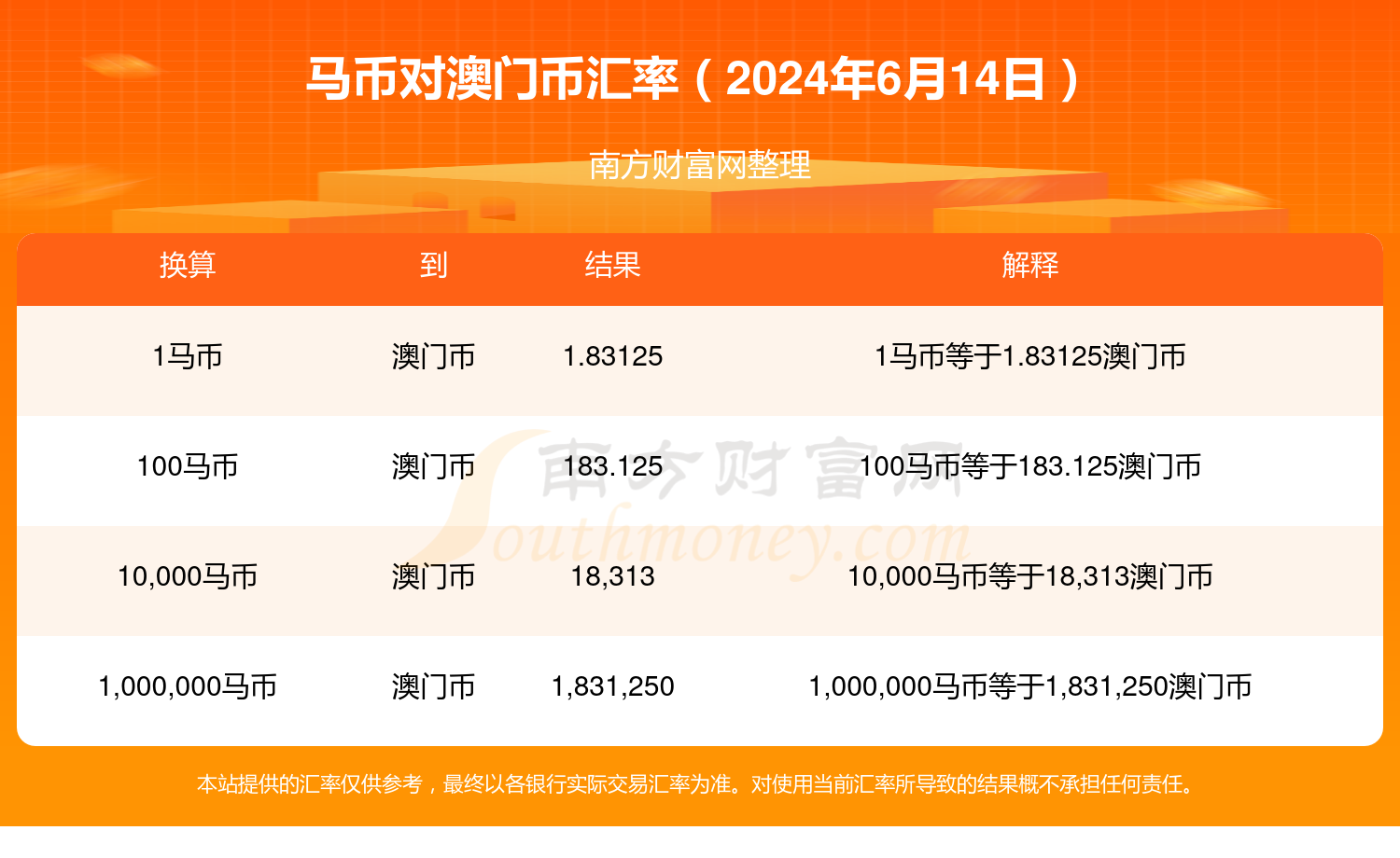 2024年澳门特马今晚号码,专家解析意见_V279.856