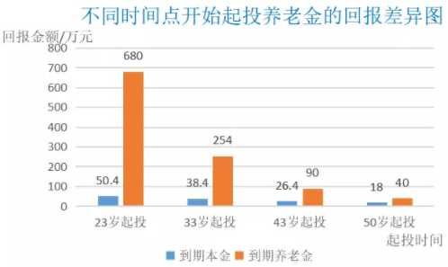 2024年新澳门今晚开什么,数据解析计划导向_储蓄版20.418