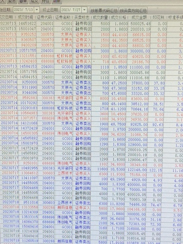 2024年12月10日 第22页