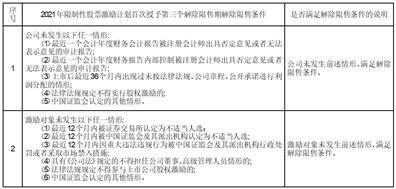 新奥门最新最快资料,实践性计划实施_Executive17.897