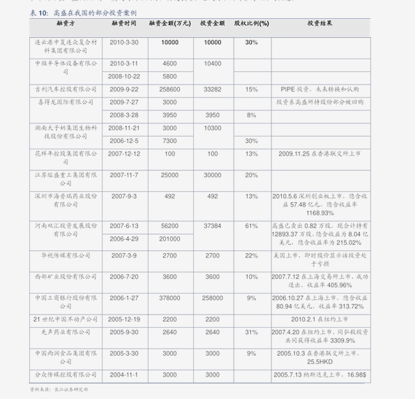 2024年12月10日 第16页