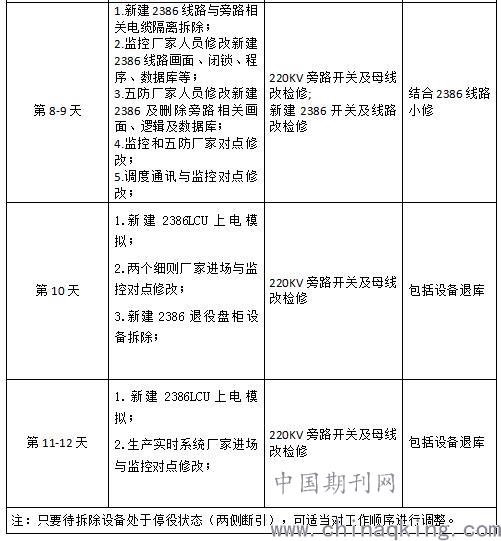 三码三肖,可靠性方案操作策略_云端版72.59