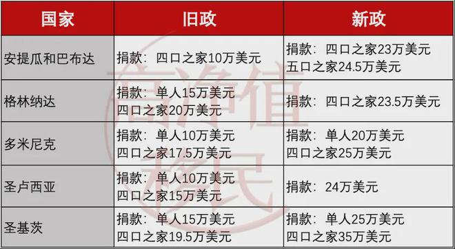 国五最新政策助力环保与经济发展双赢之路