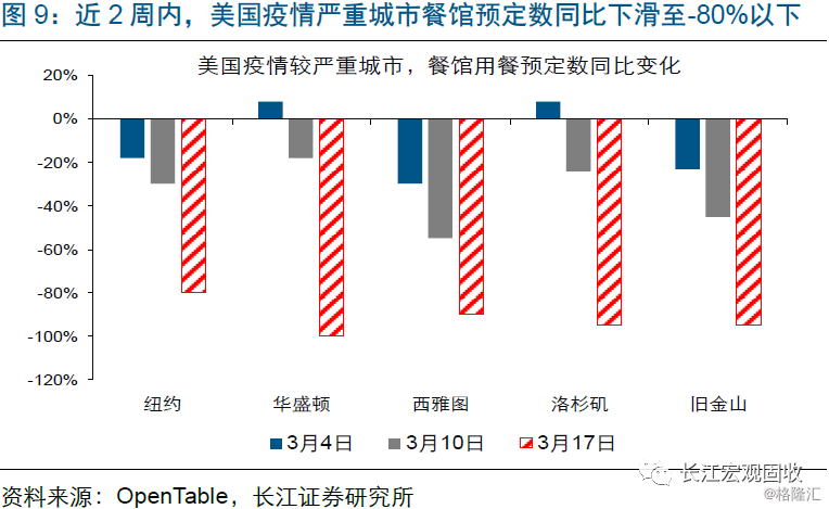 美国疫情防控最新动态解析