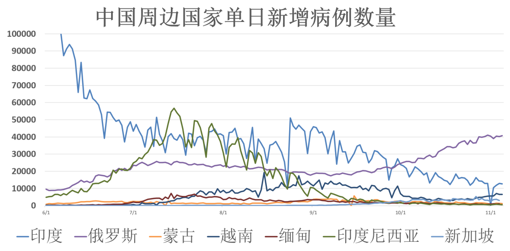 全球新冠疫情最新动态，挑战与希望交织前行