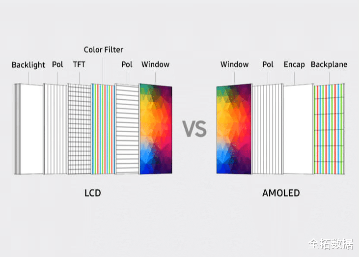 液晶显示最新技术，革新视界的前沿科技探索