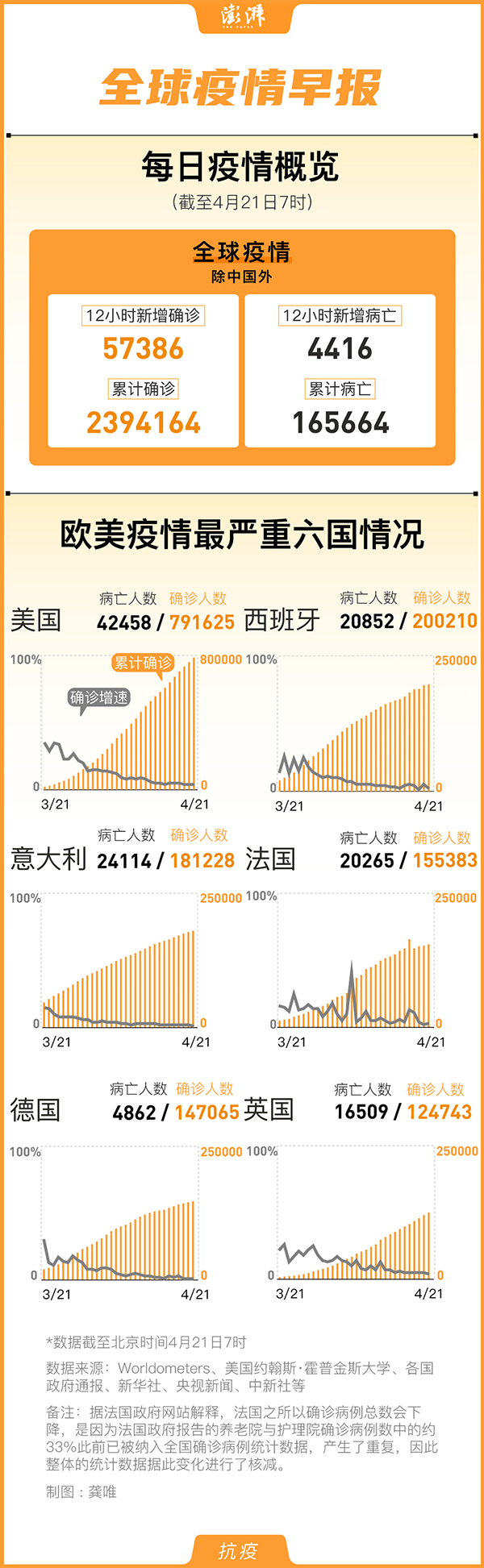 2024年12月10日 第6页