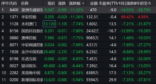 新澳门彩心水网站,实地数据解释定义_PT69.738