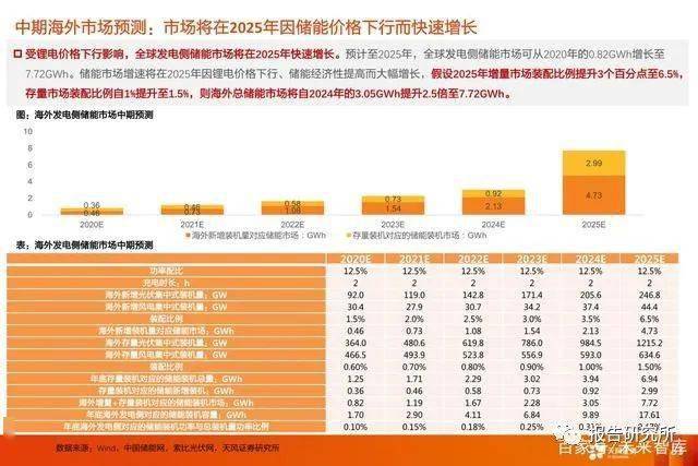 2024年港彩开奖结果,经济性执行方案剖析_Android256.183