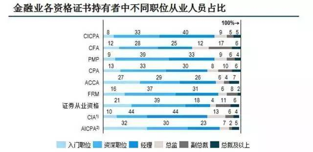 2024澳彩管家婆资料传真,专业调查解析说明_Max16.212