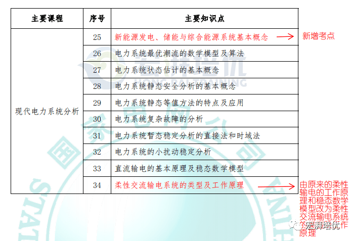 新澳特玛内部资料,综合研究解释定义_入门版38.513