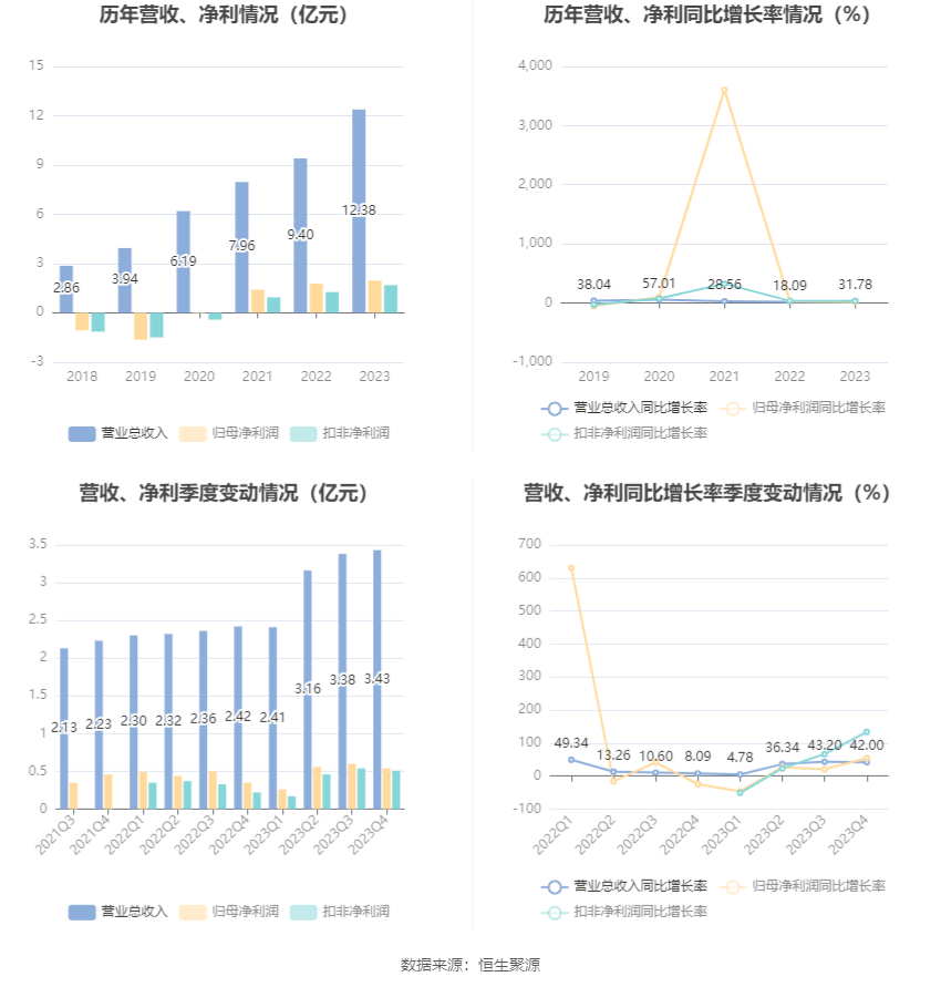 新澳门期期精准准确,实地考察数据设计_增强版42.843