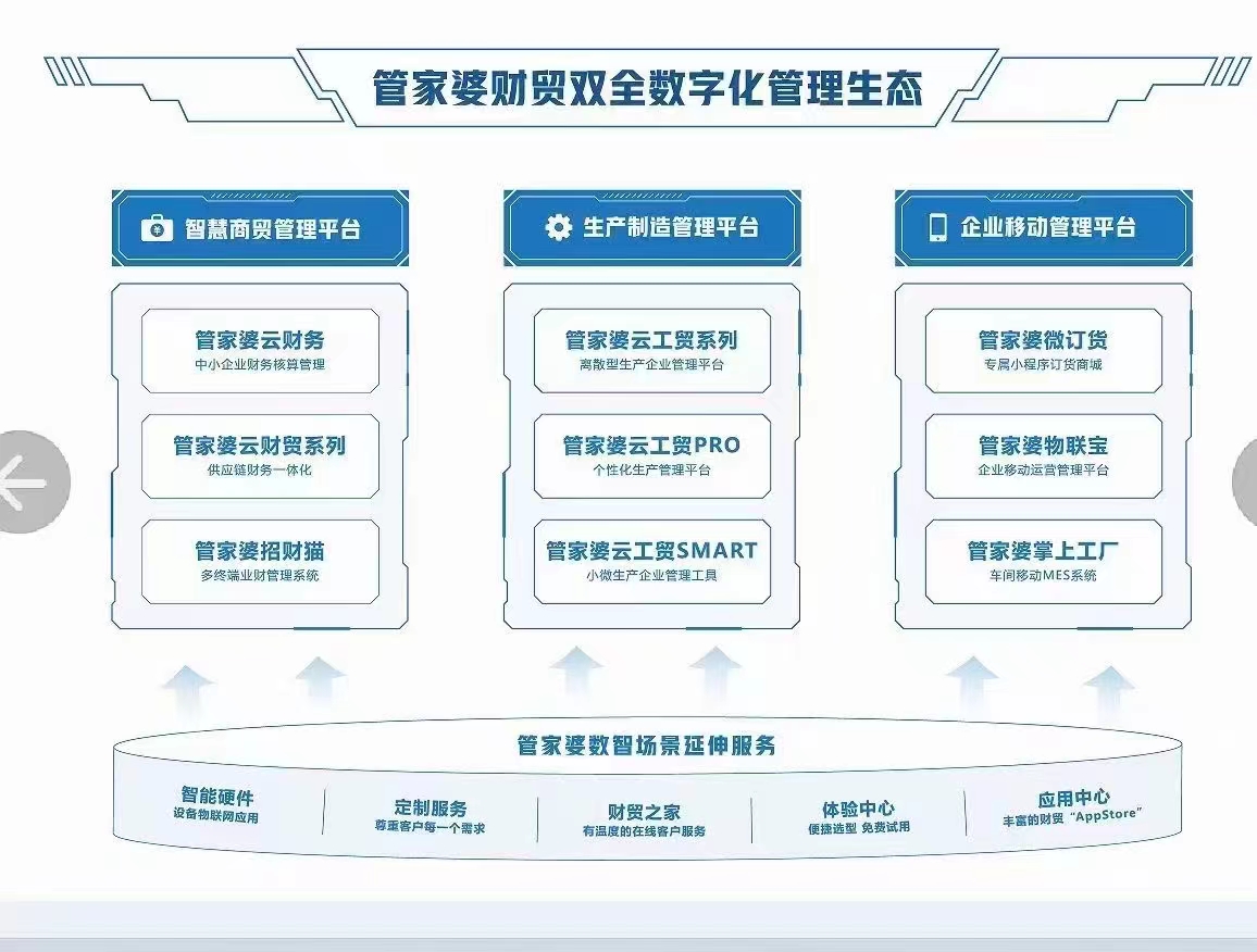 管家婆的资料一肖中特,最新正品解答落实_标准版90.65.32