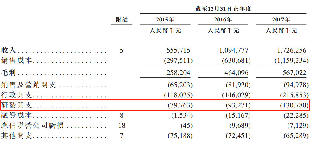 香港二四六日免费资料单双,科学依据解析说明_精英款23.663