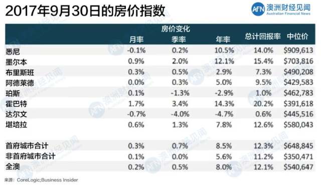 2024新澳三期必出三生肖,高效性计划实施_SE版95.518