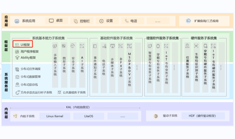 一码一肖100%精准,稳定执行计划_macOS61.930