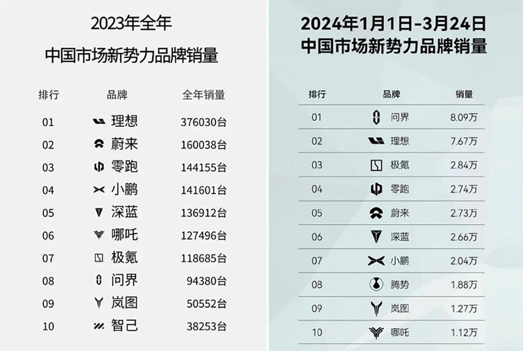 2024年一肖一码一中一特,市场趋势方案实施_经典款89.177