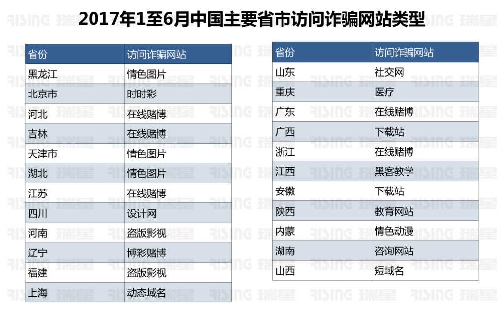 2024最近爆发的病毒,实践验证解释定义_Elite18.423