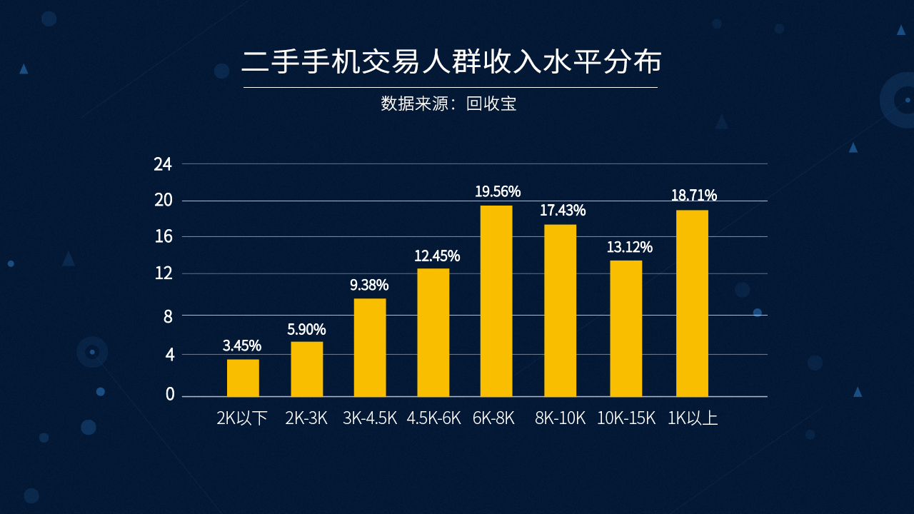 大赢家免费公开资料澳门,前沿评估解析_Phablet49.543