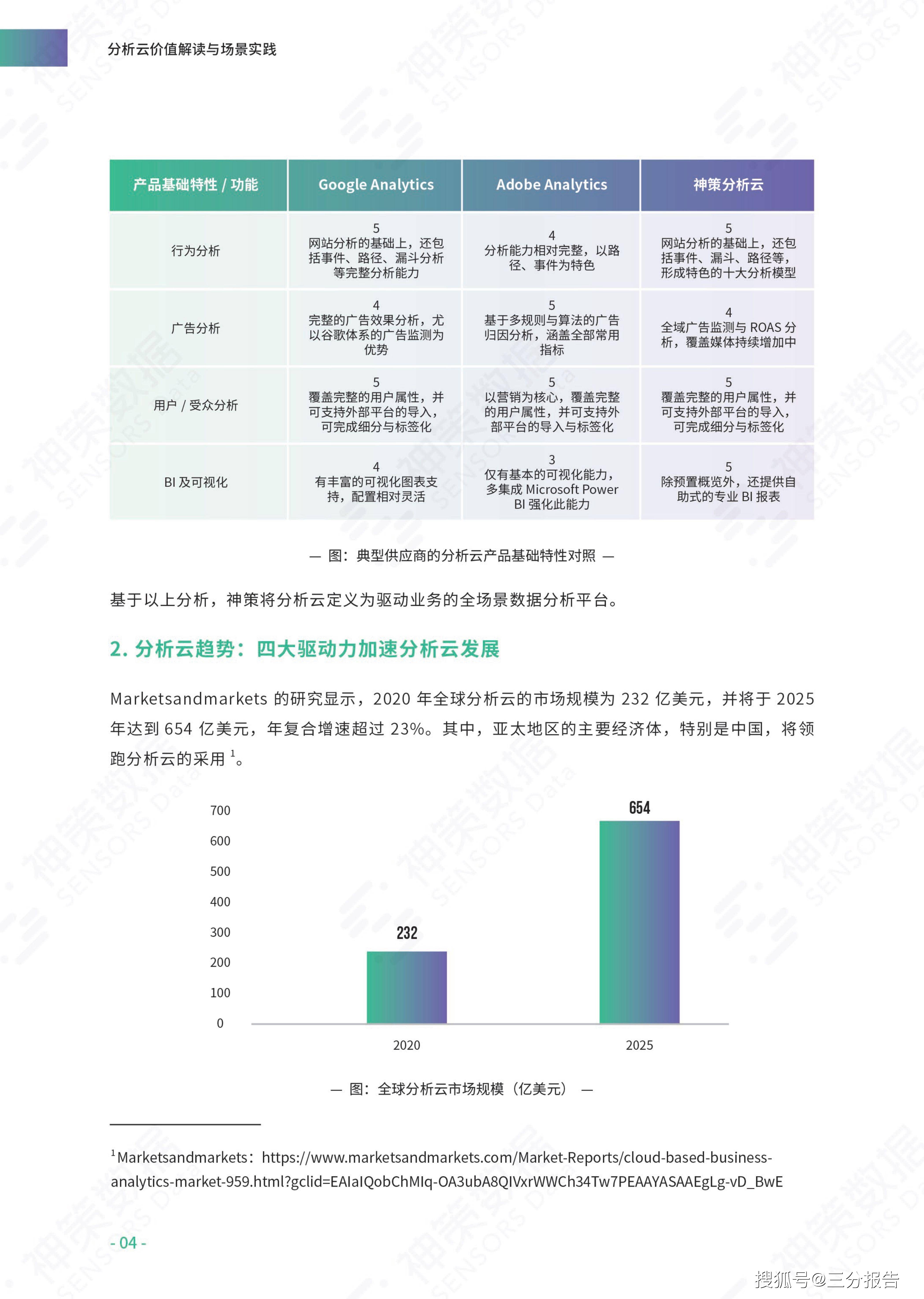 新澳资料免费大全,国产化作答解释落实_3DM36.30.79