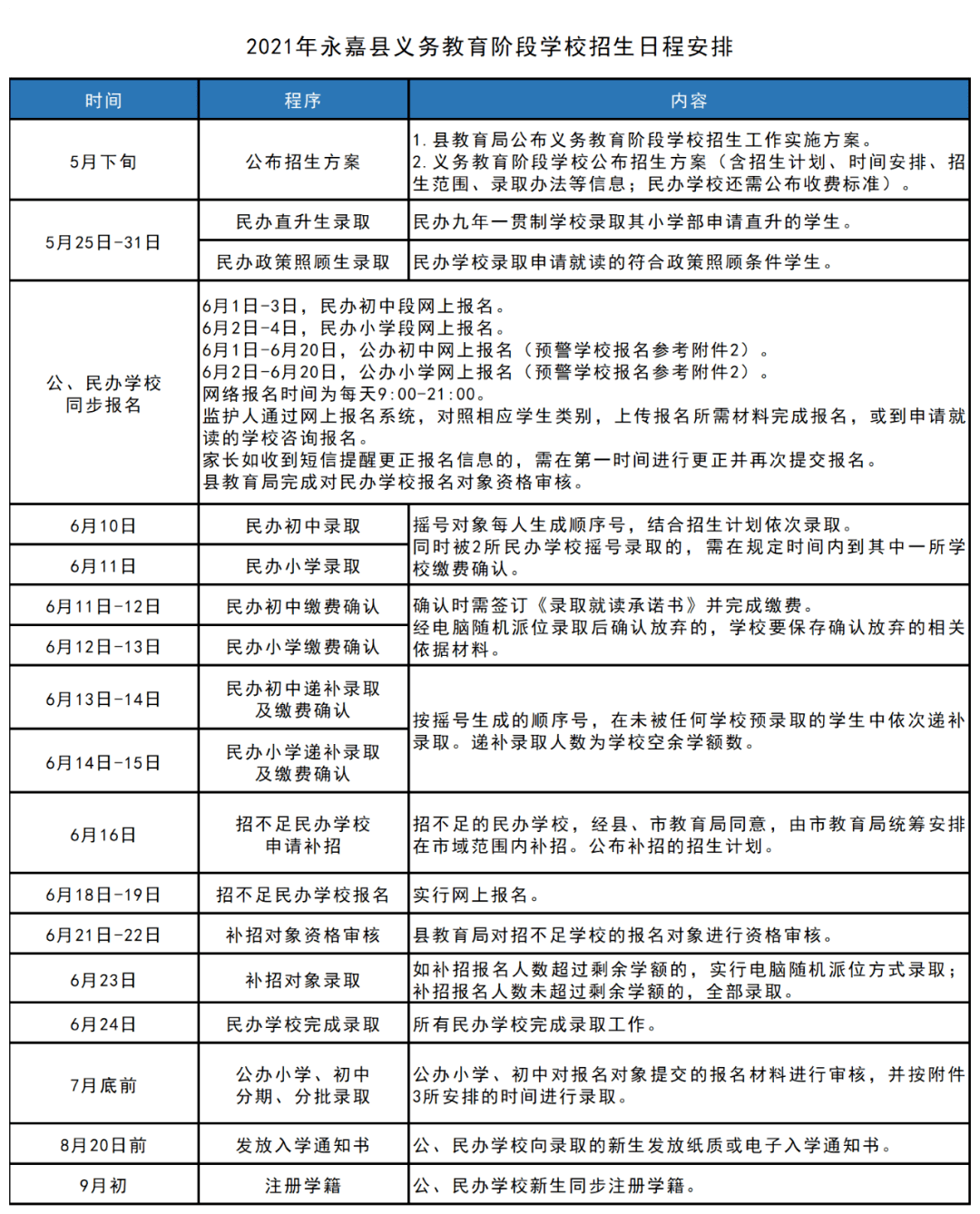 2024新奥精准正版资料,快速方案落实_挑战款71.818