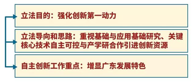 澳门广东八二站,时代资料解释落实_特供版57.342