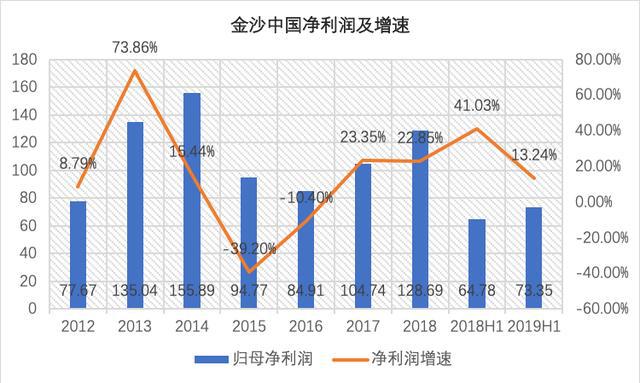 金沙澳门彩资料已更新_诚聘港澳,机构预测解释落实方法_轻量版65.410